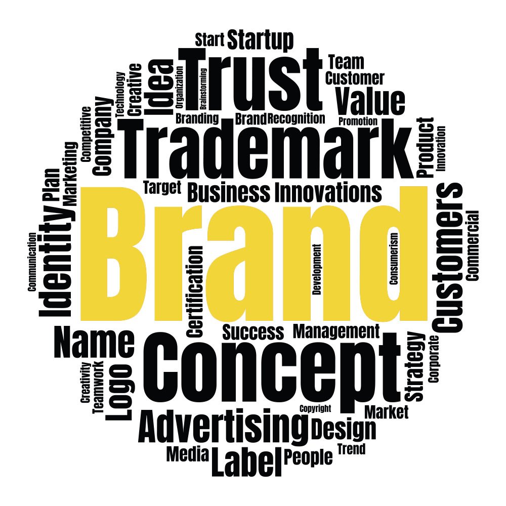 What is branding?